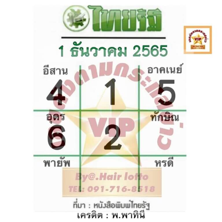 เลขเด็ด หวยไทยรัฐ 1-12-65