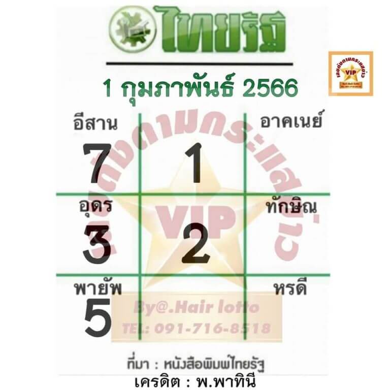 หวยไทยรัฐ 1-2-66