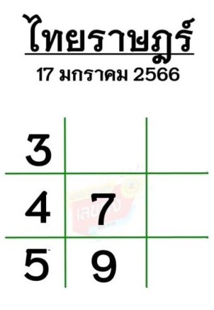 เลขเด็ด หวยไทยราษฎร์ 17-1-66