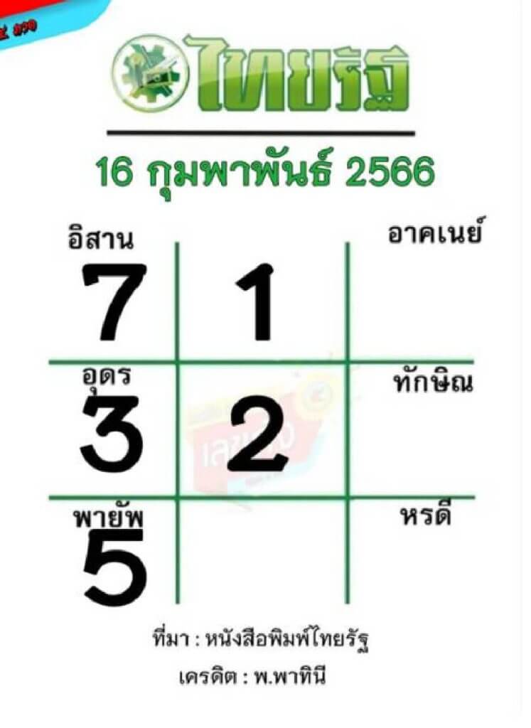 หวยไทยรัฐ 16-2-66